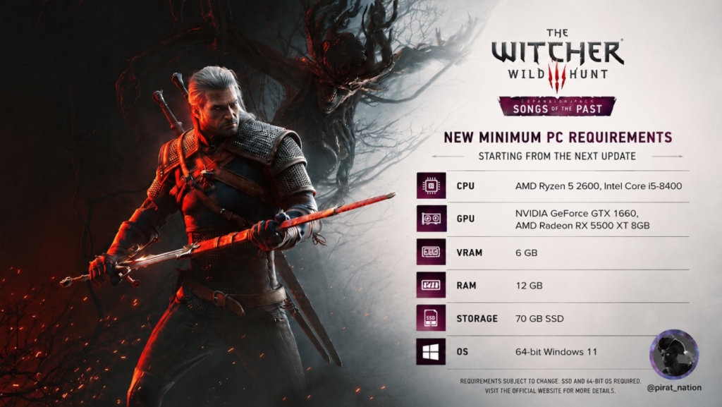 Witcher 3