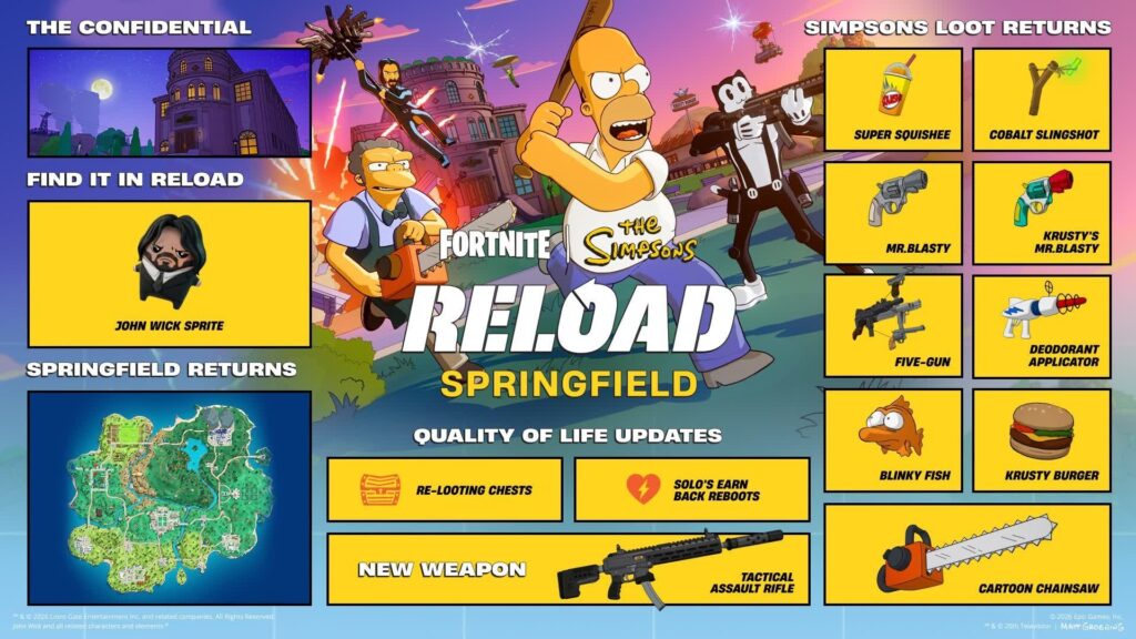 Fortnite Springfield Reloaded